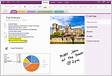 Microsoft Has a Replacement OneNote App in the Work
